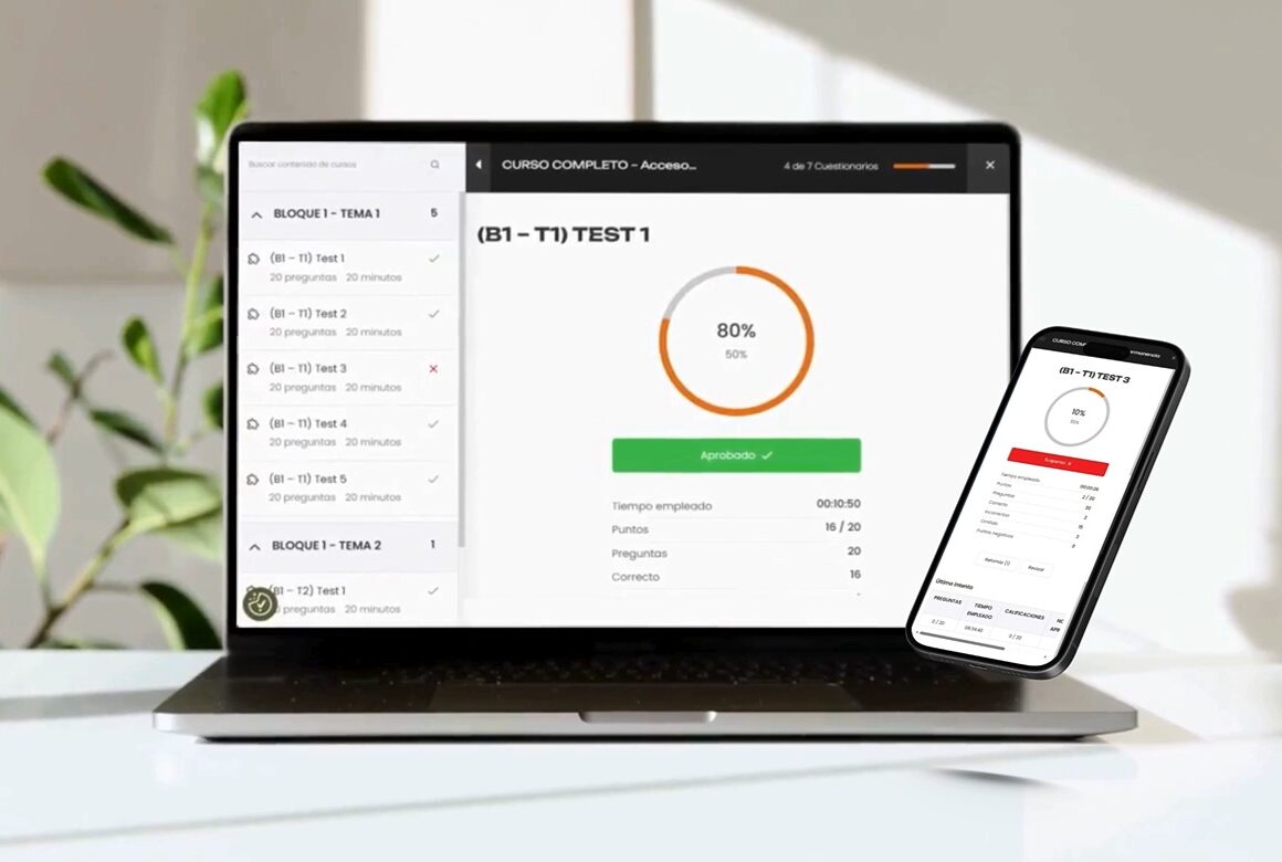 Suscripción Plataforma Test Online - Acceso Permanencia